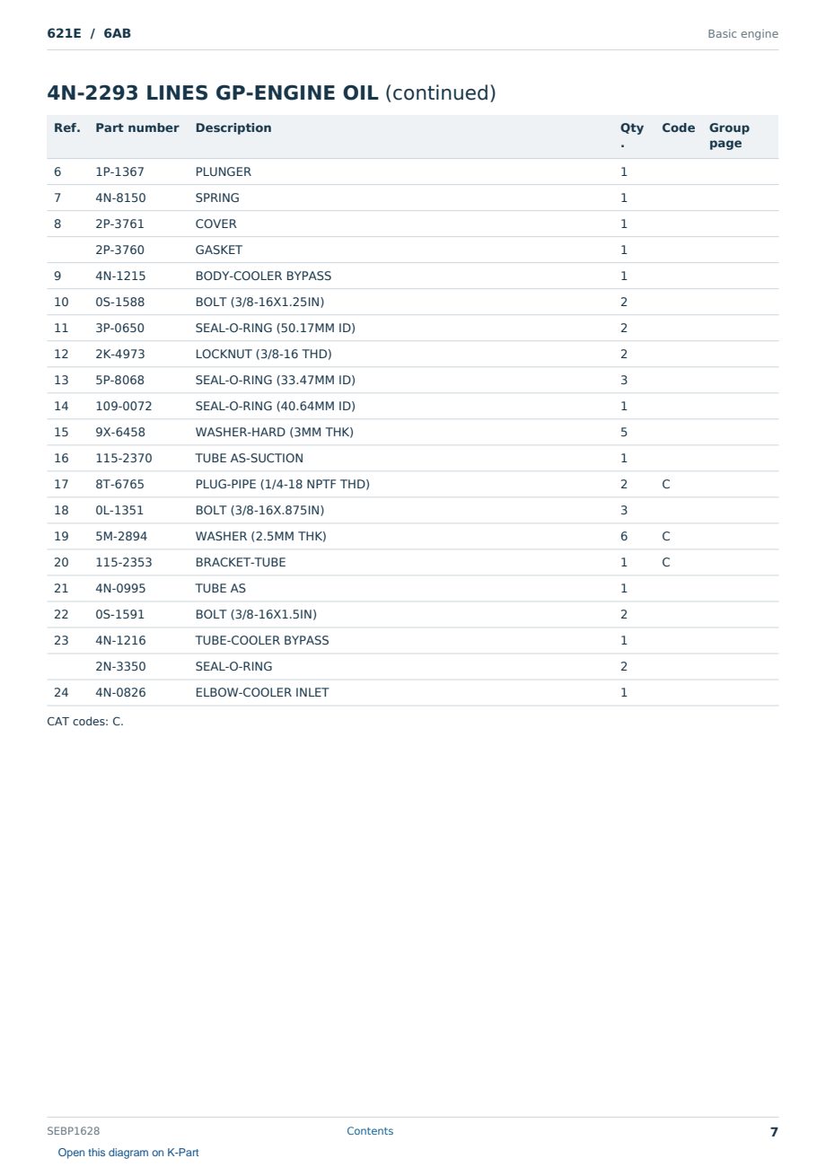 Caterpillar 621E S/N 6AB Partsbook SEBP1628 (English) - sample page 7 of 10 Caterpillar 621E S/N 6AB Partsbook SEBP1628 (English) - sample page 7 of 10