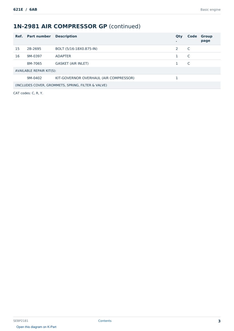Caterpillar 621E S/N 6AB Partsbook SEBP2181 (English) - sample page 3 of 10 Caterpillar 621E S/N 6AB Partsbook SEBP2181 (English) - sample page 3 of 10