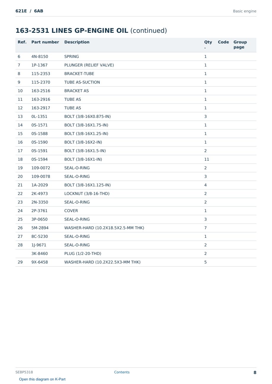 Caterpillar 621E S/N 6AB Partsbook SEBP5318 (English) - sample page 8 of 10 Caterpillar 621E S/N 6AB Partsbook SEBP5318 (English) - sample page 8 of 10