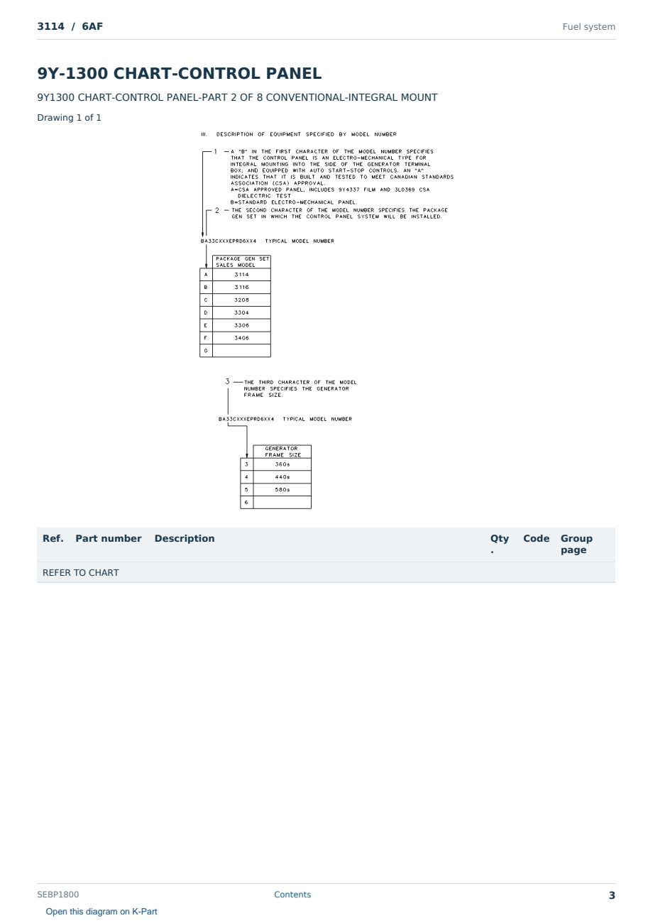 Caterpillar 3114 S/N 6AF Partsbook SEBP1800 (English) - sample page 3 of 10 Caterpillar 3114 S/N 6AF Partsbook SEBP1800 (English) - sample page 3 of 10