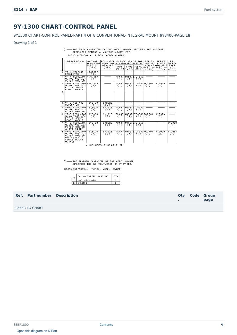 Caterpillar 3114 S/N 6AF Partsbook SEBP1800 (English) - sample page 5 of 10 Caterpillar 3114 S/N 6AF Partsbook SEBP1800 (English) - sample page 5 of 10