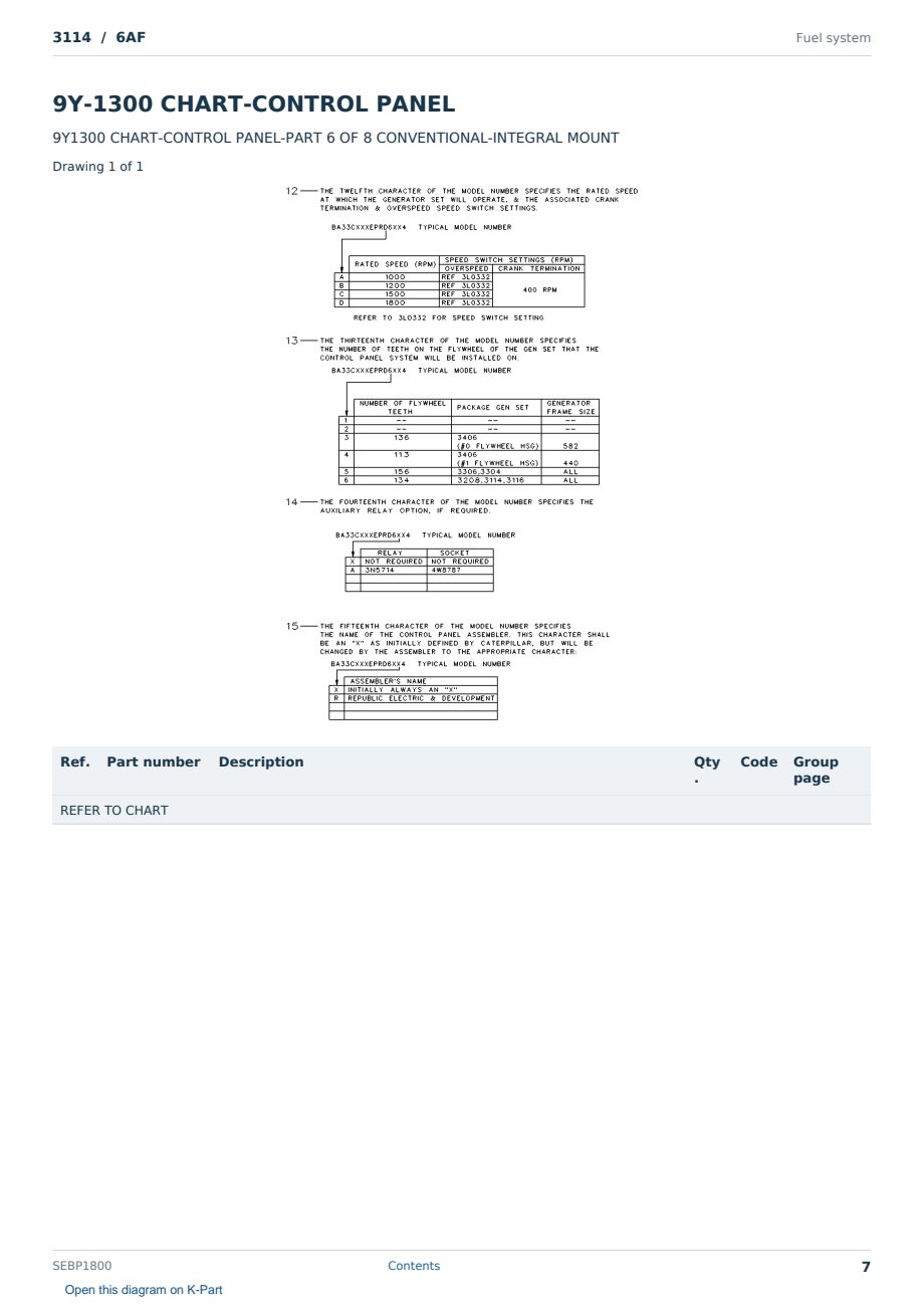 Caterpillar 3114 S/N 6AF Partsbook SEBP1800 (English) - sample page 7 of 10 Caterpillar 3114 S/N 6AF Partsbook SEBP1800 (English) - sample page 7 of 10