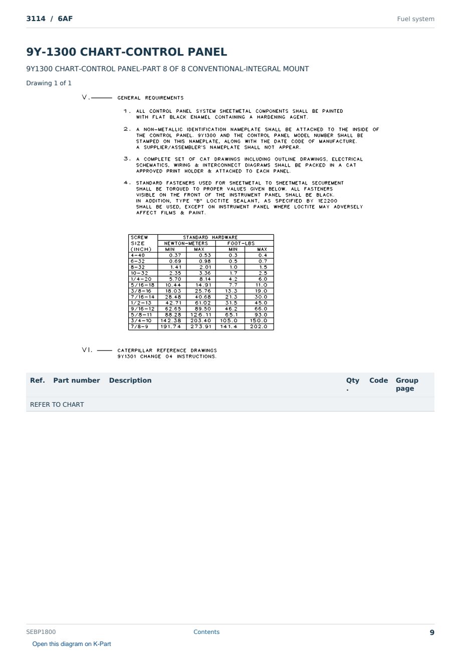 Caterpillar 3114 S/N 6AF Partsbook SEBP1800 (English) - sample page 9 of 10 Caterpillar 3114 S/N 6AF Partsbook SEBP1800 (English) - sample page 9 of 10