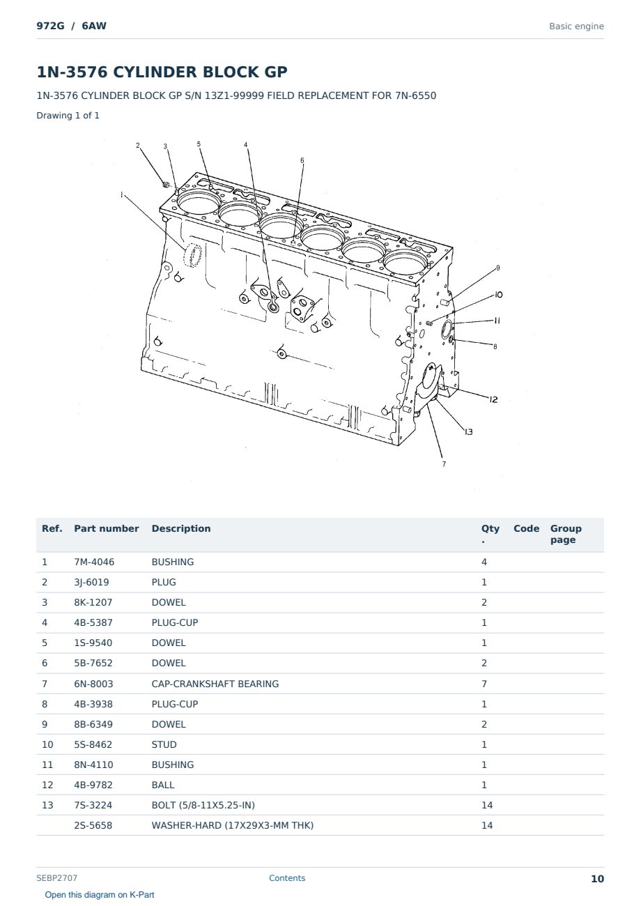 Caterpillar 972G S/N 6AW Partsbook SEBP2707 (English) - sample page 10 of 10 Caterpillar 972G S/N 6AW Partsbook SEBP2707 (English) - sample page 10 of 10