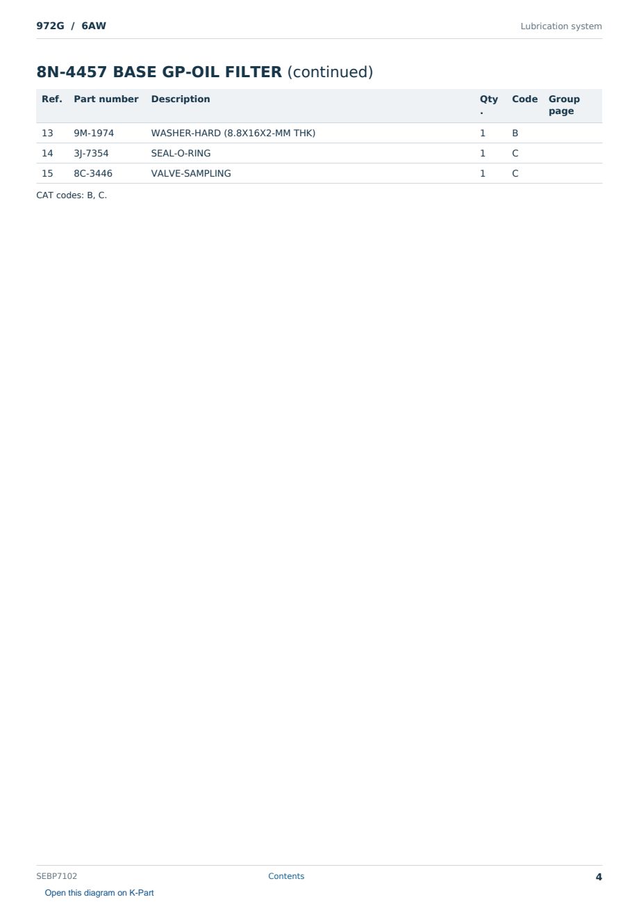 Caterpillar 972G S/N 6AW Partsbook SEBP7102 (English) - sample page 4 of 10 Caterpillar 972G S/N 6AW Partsbook SEBP7102 (English) - sample page 4 of 10