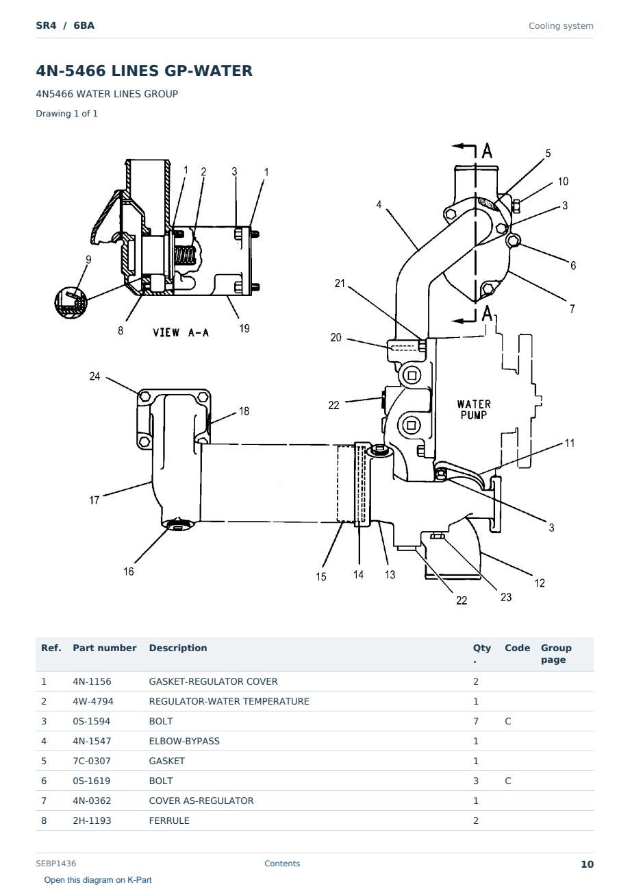 Caterpillar SR4 S/N 6BA Partsbook SEBP1436 (English) - sample page 10 of 10 Caterpillar SR4 S/N 6BA Partsbook SEBP1436 (English) - sample page 10 of 10