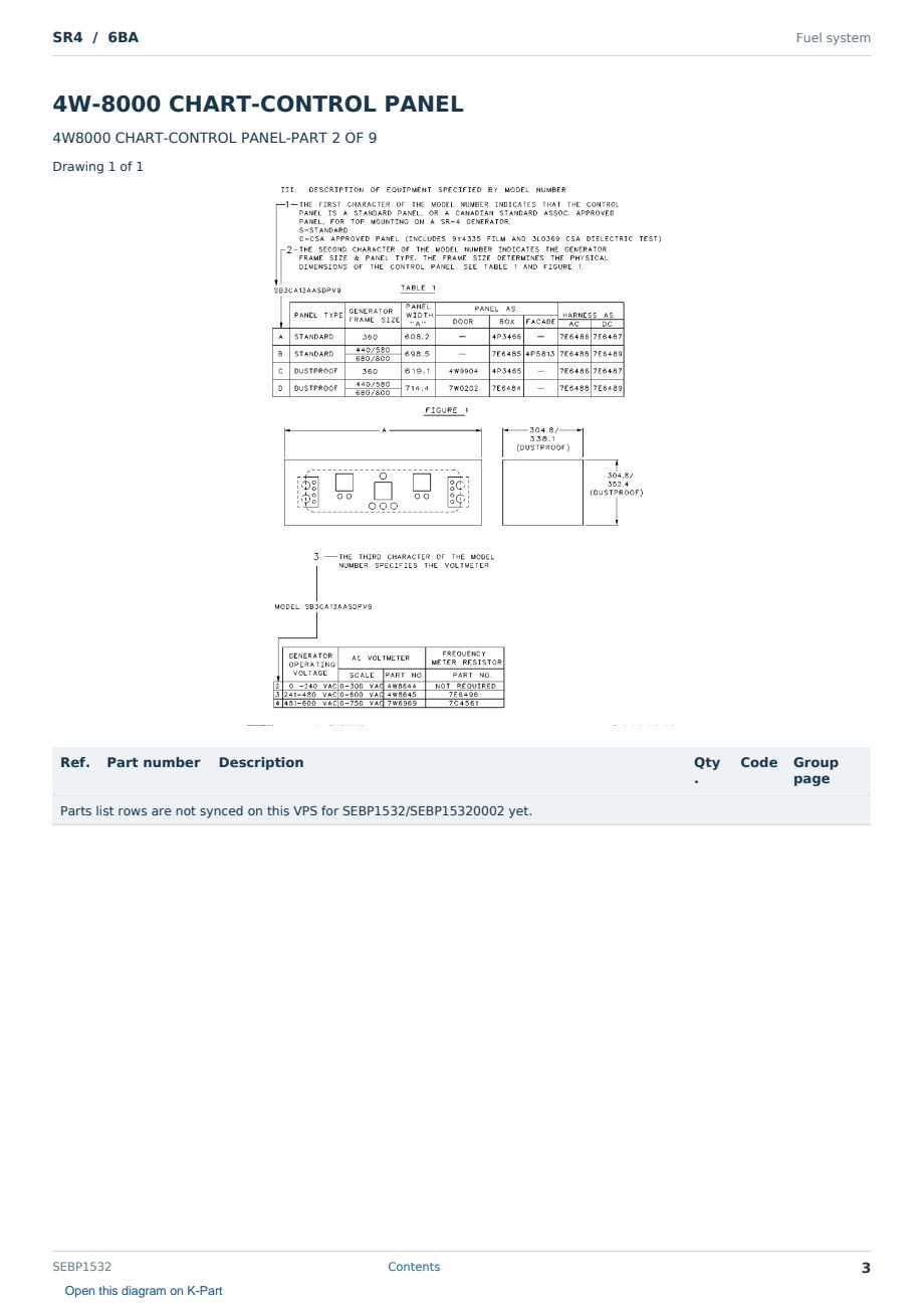 Caterpillar SR4 S/N 6BA Partsbook SEBP1532 (English) - sample page 3 of 10 Caterpillar SR4 S/N 6BA Partsbook SEBP1532 (English) - sample page 3 of 10