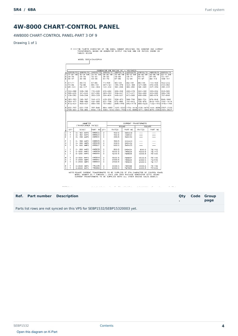 Caterpillar SR4 S/N 6BA Partsbook SEBP1532 (English) - sample page 4 of 10 Caterpillar SR4 S/N 6BA Partsbook SEBP1532 (English) - sample page 4 of 10