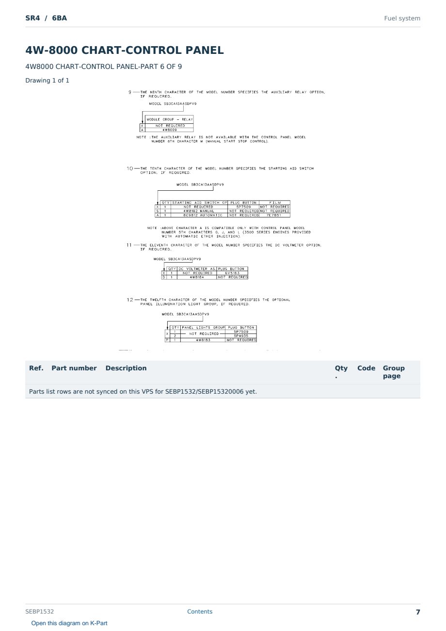 Caterpillar SR4 S/N 6BA Partsbook SEBP1532 (English) - sample page 7 of 10 Caterpillar SR4 S/N 6BA Partsbook SEBP1532 (English) - sample page 7 of 10