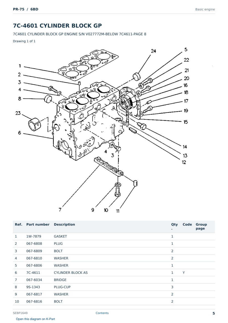 Caterpillar PR-75 S/N 6BD Partsbook SEBP1649 (English) - sample page 5 of 10 Caterpillar PR-75 S/N 6BD Partsbook SEBP1649 (English) - sample page 5 of 10