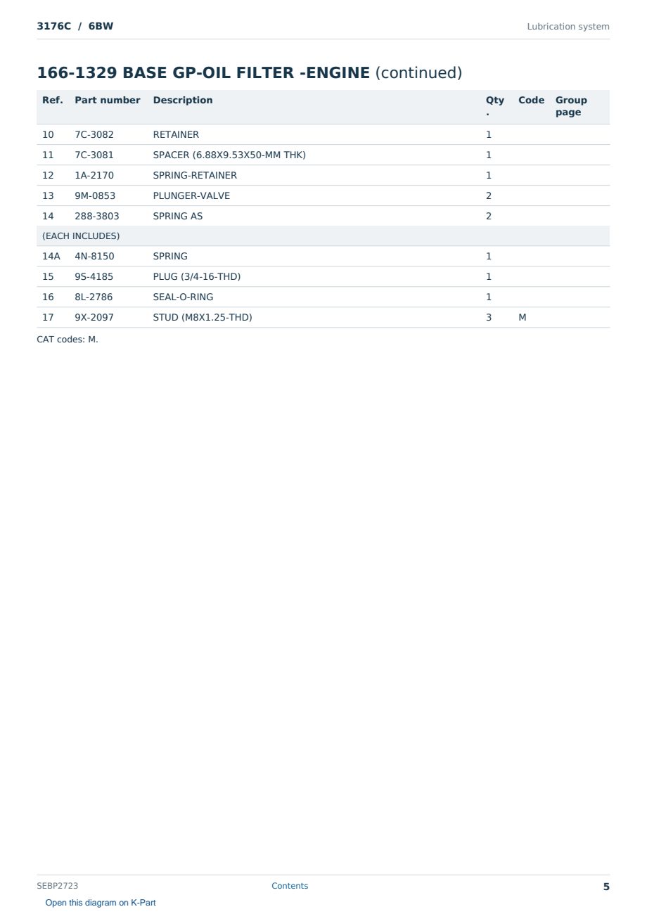 Caterpillar 3176C S/N 6BW Partsbook SEBP2723 (English) - sample page 5 of 10 Caterpillar 3176C S/N 6BW Partsbook SEBP2723 (English) - sample page 5 of 10