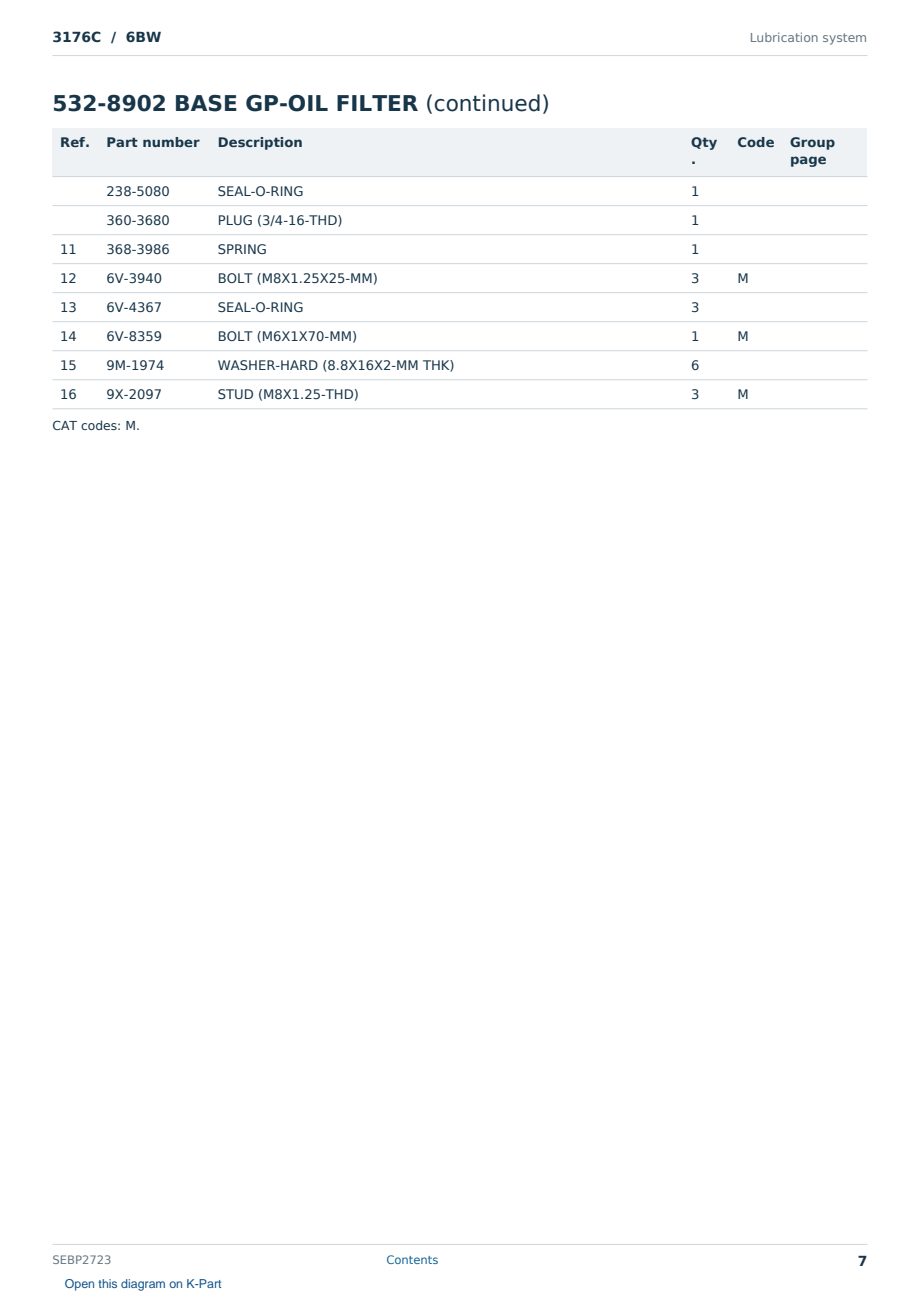 Caterpillar 3176C S/N 6BW Partsbook SEBP2723 (English) - sample page 7 of 10 Caterpillar 3176C S/N 6BW Partsbook SEBP2723 (English) - sample page 7 of 10
