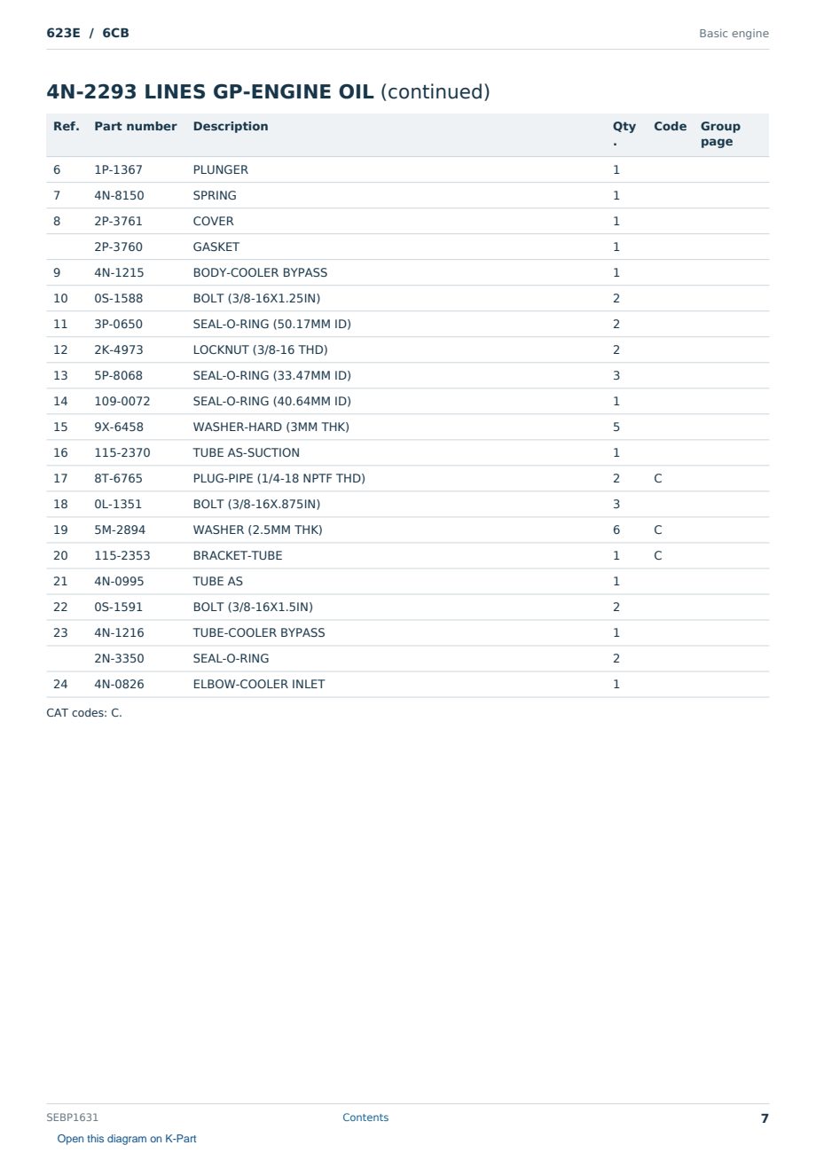 Caterpillar 623E S/N 6CB Partsbook SEBP1631 (English) - sample page 7 of 10 Caterpillar 623E S/N 6CB Partsbook SEBP1631 (English) - sample page 7 of 10