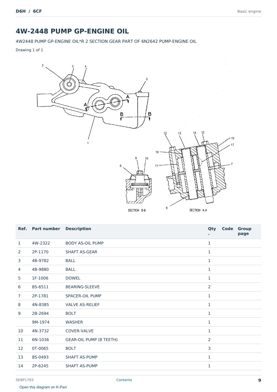 Caterpillar D6H S/N 6CF Partsbook SEBP1793 (English) - sample page 9 of 10 Caterpillar D6H S/N 6CF Partsbook SEBP1793 (English) - sample page 9 of 10