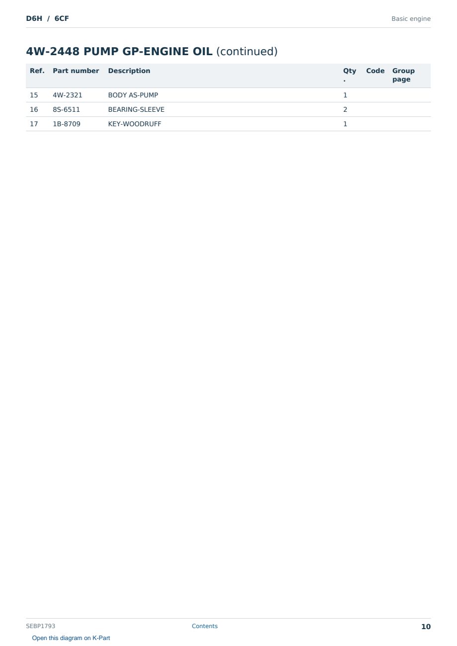 Caterpillar D6H S/N 6CF Partsbook SEBP1793 (English) - sample page 10 of 10 Caterpillar D6H S/N 6CF Partsbook SEBP1793 (English) - sample page 10 of 10