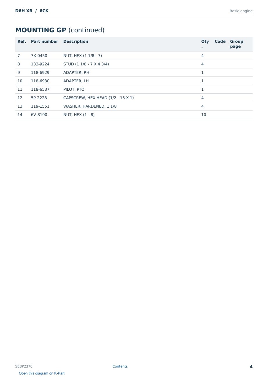 Caterpillar D6H XR S/N 6CK Partsbook SEBP2370 (English) - sample page 4 of 10 Caterpillar D6H XR S/N 6CK Partsbook SEBP2370 (English) - sample page 4 of 10
