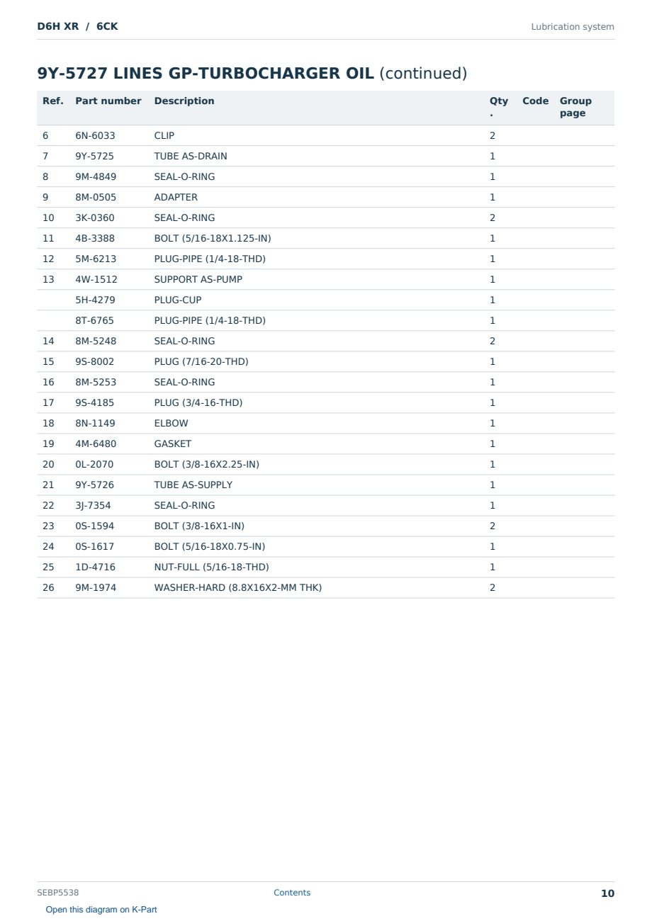 Caterpillar D6H XR S/N 6CK Partsbook SEBP5538 (English) - sample page 10 of 10 Caterpillar D6H XR S/N 6CK Partsbook SEBP5538 (English) - sample page 10 of 10