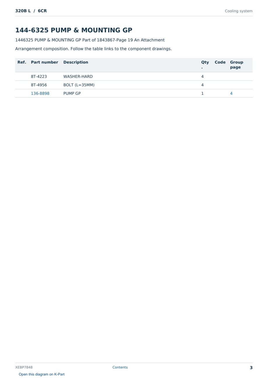 Caterpillar 320B L S/N 6CR Partsbook XEBP7848 (English) - sample page 3 of 10 Caterpillar 320B L S/N 6CR Partsbook XEBP7848 (English) - sample page 3 of 10