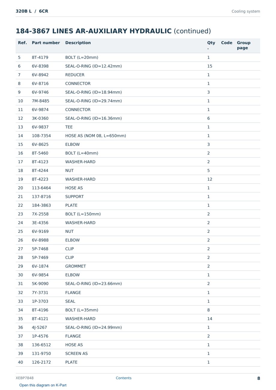 Caterpillar 320B L S/N 6CR Partsbook XEBP7848 (English) - sample page 8 of 10 Caterpillar 320B L S/N 6CR Partsbook XEBP7848 (English) - sample page 8 of 10