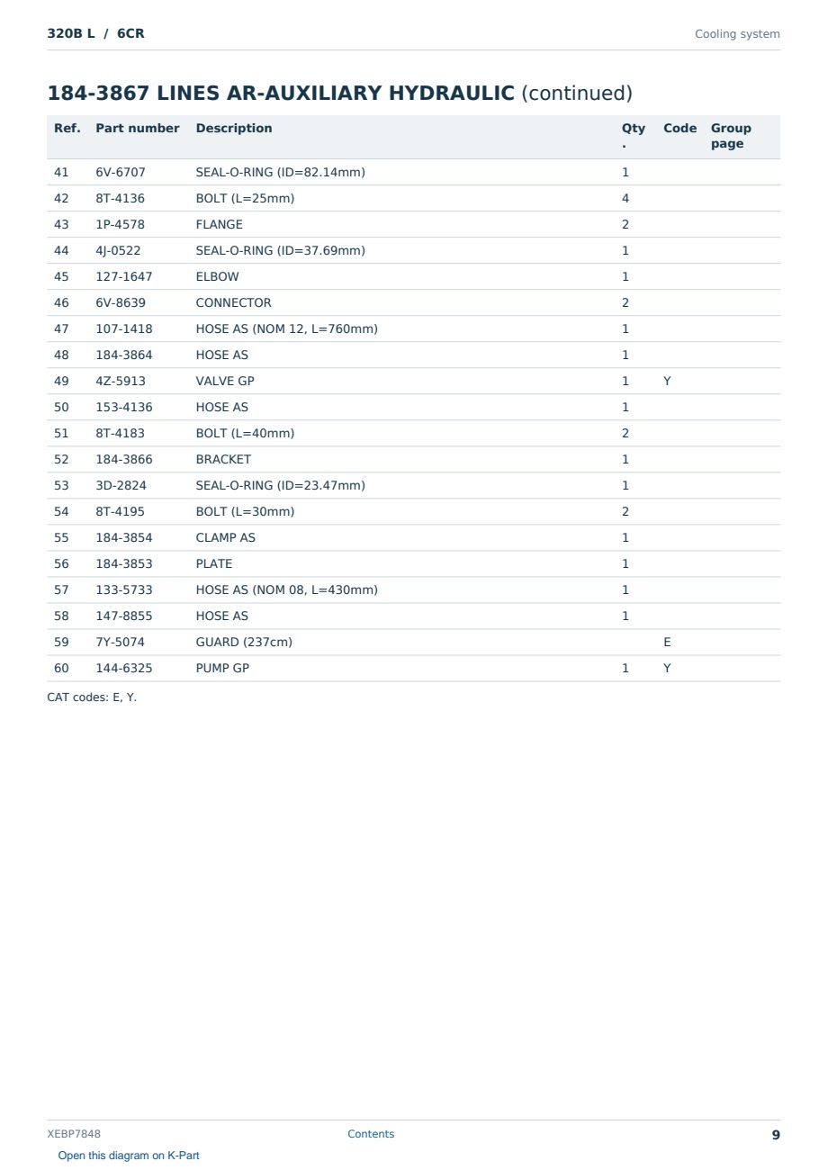 Caterpillar 320B L S/N 6CR Partsbook XEBP7848 (English) - sample page 9 of 10 Caterpillar 320B L S/N 6CR Partsbook XEBP7848 (English) - sample page 9 of 10