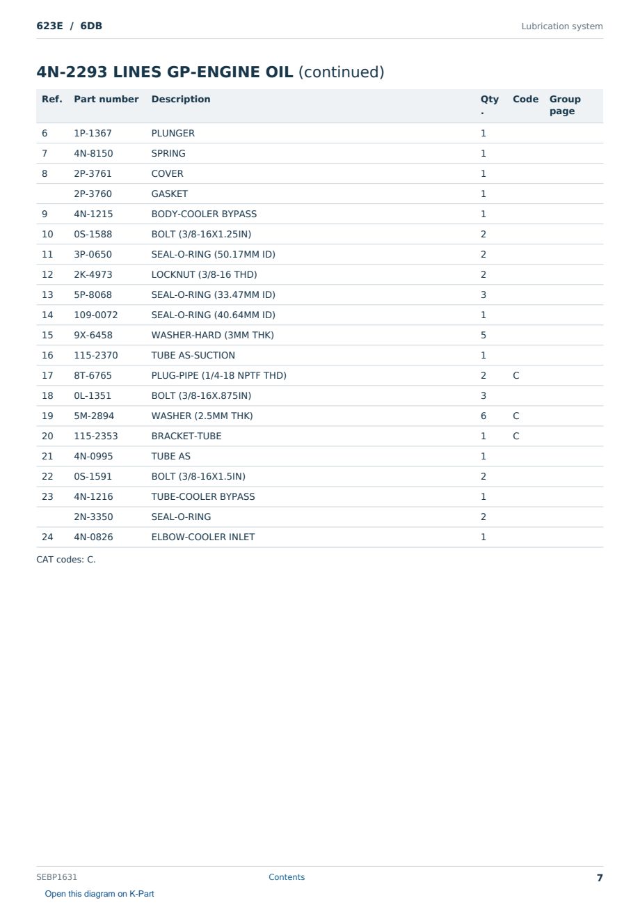 Caterpillar 623E S/N 6DB Partsbook SEBP1631 (English) - sample page 7 of 10 Caterpillar 623E S/N 6DB Partsbook SEBP1631 (English) - sample page 7 of 10