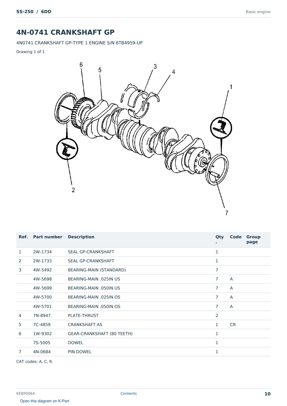 Caterpillar SS-250 S/N 6DD Partsbook KEBP0064 (English) - sample page 10 of 10 Caterpillar SS-250 S/N 6DD Partsbook KEBP0064 (English) - sample page 10 of 10