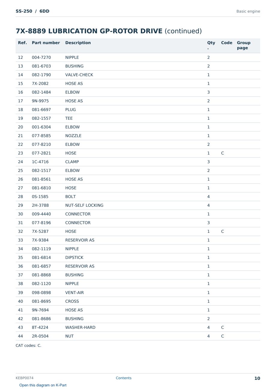 Caterpillar SS-250 S/N 6DD Partsbook KEBP0074 (English) - sample page 10 of 10 Caterpillar SS-250 S/N 6DD Partsbook KEBP0074 (English) - sample page 10 of 10