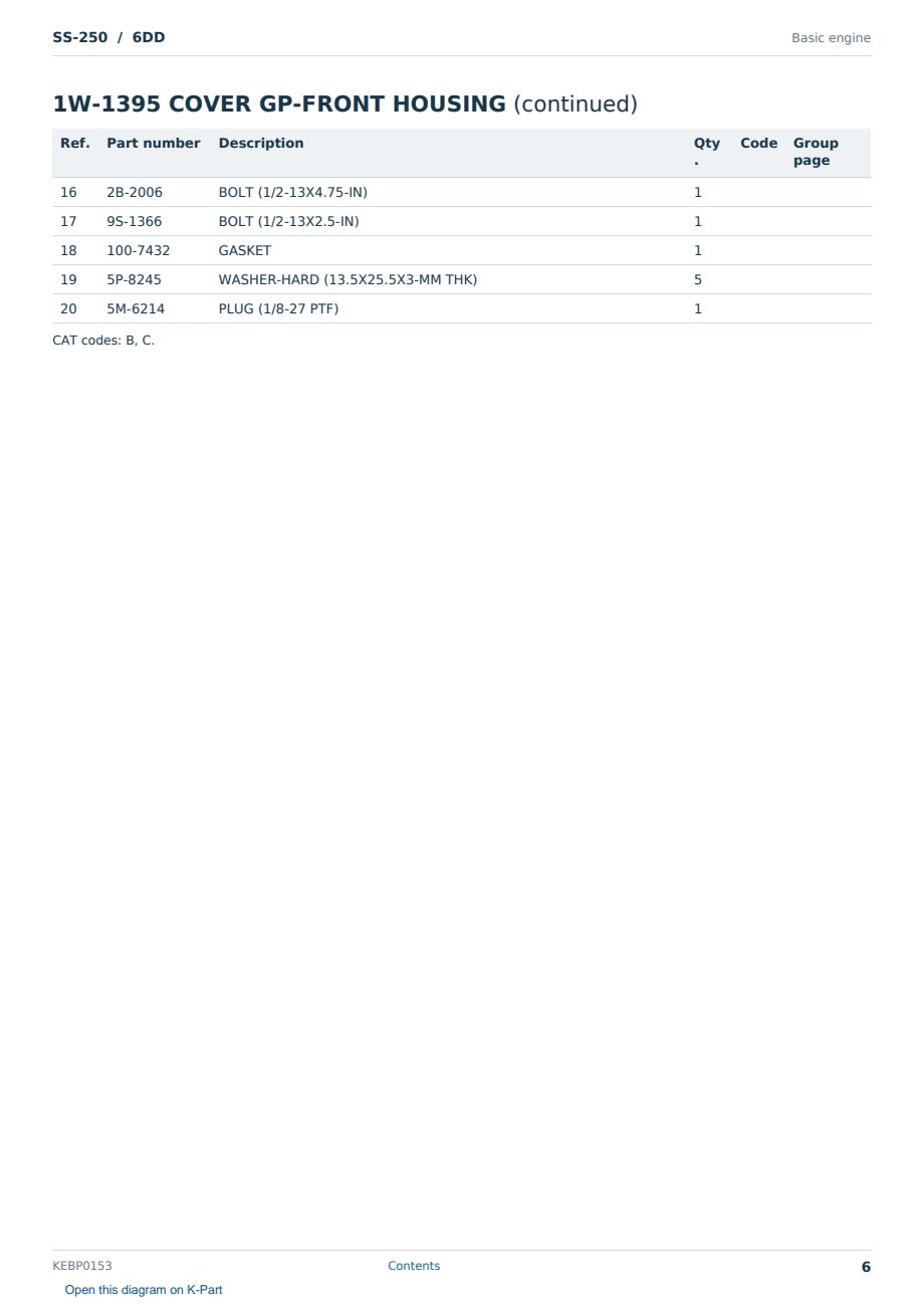 Caterpillar SS-250 S/N 6DD Partsbook KEBP0153 (English) - sample page 6 of 10 Caterpillar SS-250 S/N 6DD Partsbook KEBP0153 (English) - sample page 6 of 10