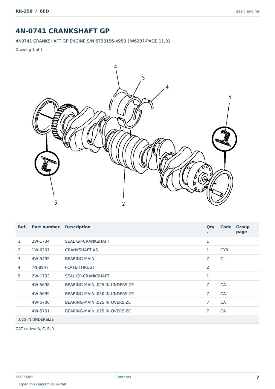 Caterpillar RR-250 S/N 6ED Partsbook KEBP0065 (English) - sample page 7 of 10 Caterpillar RR-250 S/N 6ED Partsbook KEBP0065 (English) - sample page 7 of 10