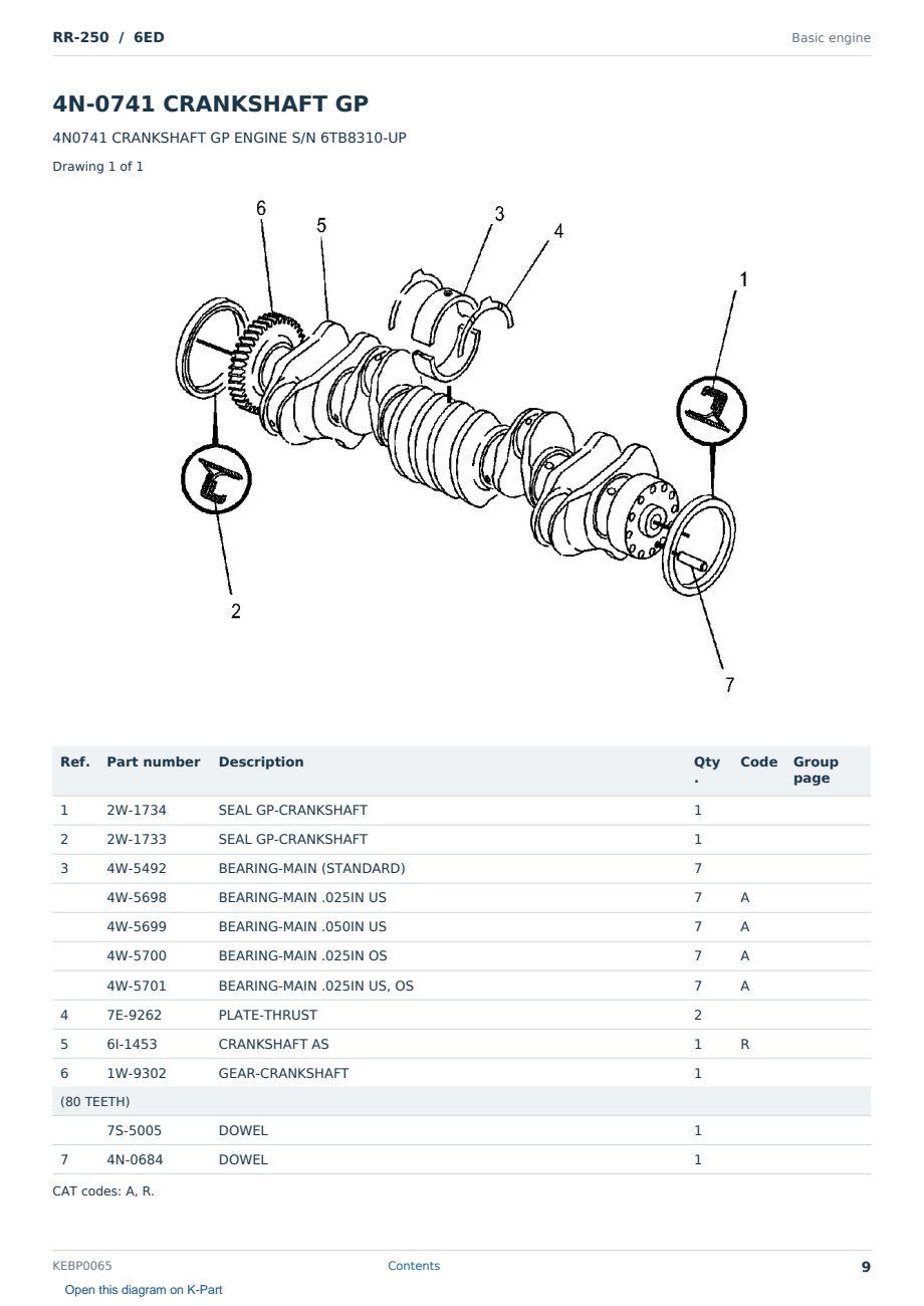 Caterpillar RR-250 S/N 6ED Partsbook KEBP0065 (English) - sample page 9 of 10 Caterpillar RR-250 S/N 6ED Partsbook KEBP0065 (English) - sample page 9 of 10