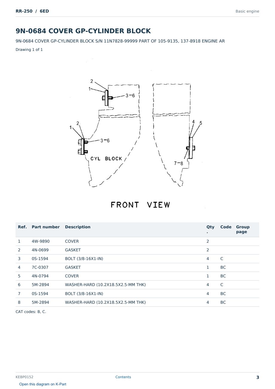 Caterpillar RR-250 S/N 6ED Partsbook KEBP0152 (English) - sample page 3 of 10 Caterpillar RR-250 S/N 6ED Partsbook KEBP0152 (English) - sample page 3 of 10