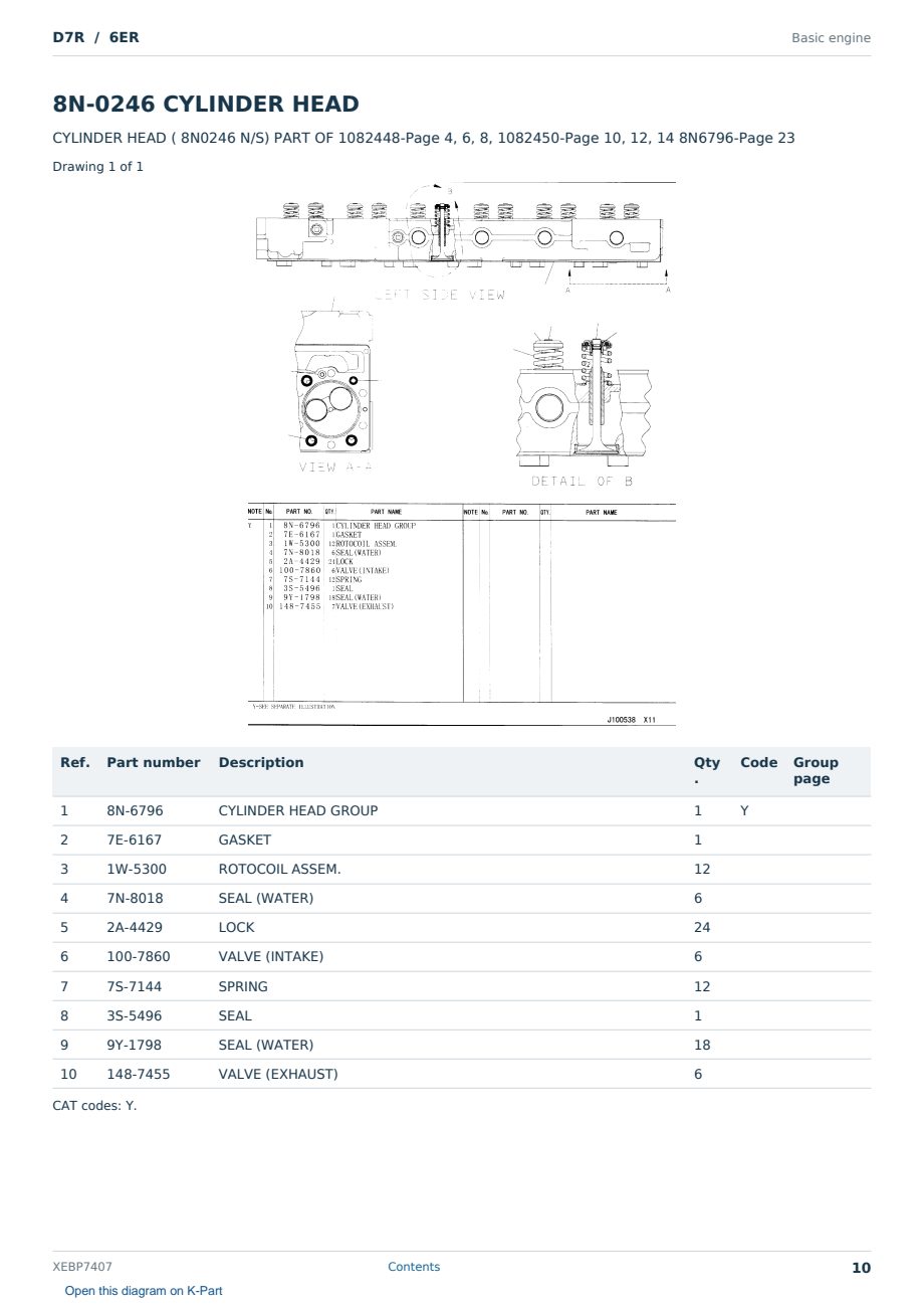 Caterpillar D7R S/N 6ER Partsbook XEBP7407 (English) - sample page 10 of 10 Caterpillar D7R S/N 6ER Partsbook XEBP7407 (English) - sample page 10 of 10