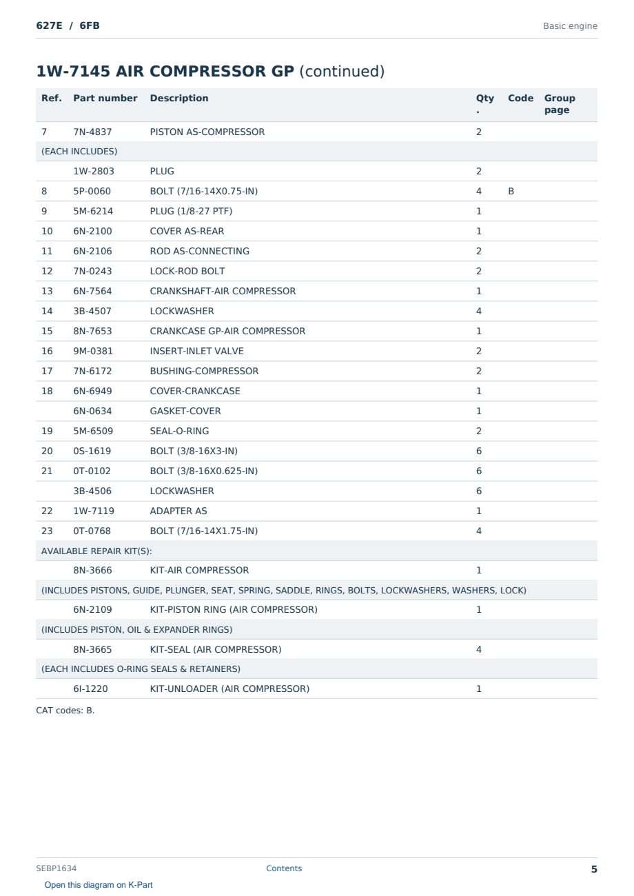 Caterpillar 627E S/N 6FB Partsbook SEBP1634 (English) - sample page 5 of 10 Caterpillar 627E S/N 6FB Partsbook SEBP1634 (English) - sample page 5 of 10