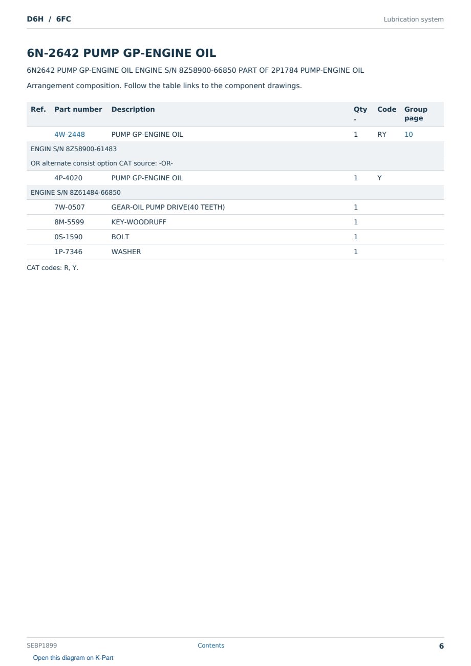 Caterpillar D6H S/N 6FC Partsbook SEBP1899 (English) - sample page 6 of 10 Caterpillar D6H S/N 6FC Partsbook SEBP1899 (English) - sample page 6 of 10