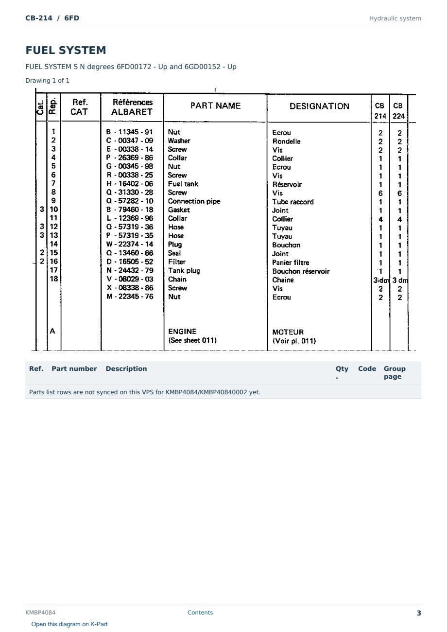 Caterpillar CB-214 S/N 6FD Partsbook KMBP4084 (English) - sample page 3 of 10 Caterpillar CB-214 S/N 6FD Partsbook KMBP4084 (English) - sample page 3 of 10