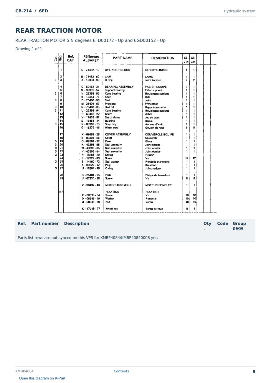 Caterpillar CB-214 S/N 6FD Partsbook KMBP4084 (English) - sample page 9 of 10 Caterpillar CB-214 S/N 6FD Partsbook KMBP4084 (English) - sample page 9 of 10