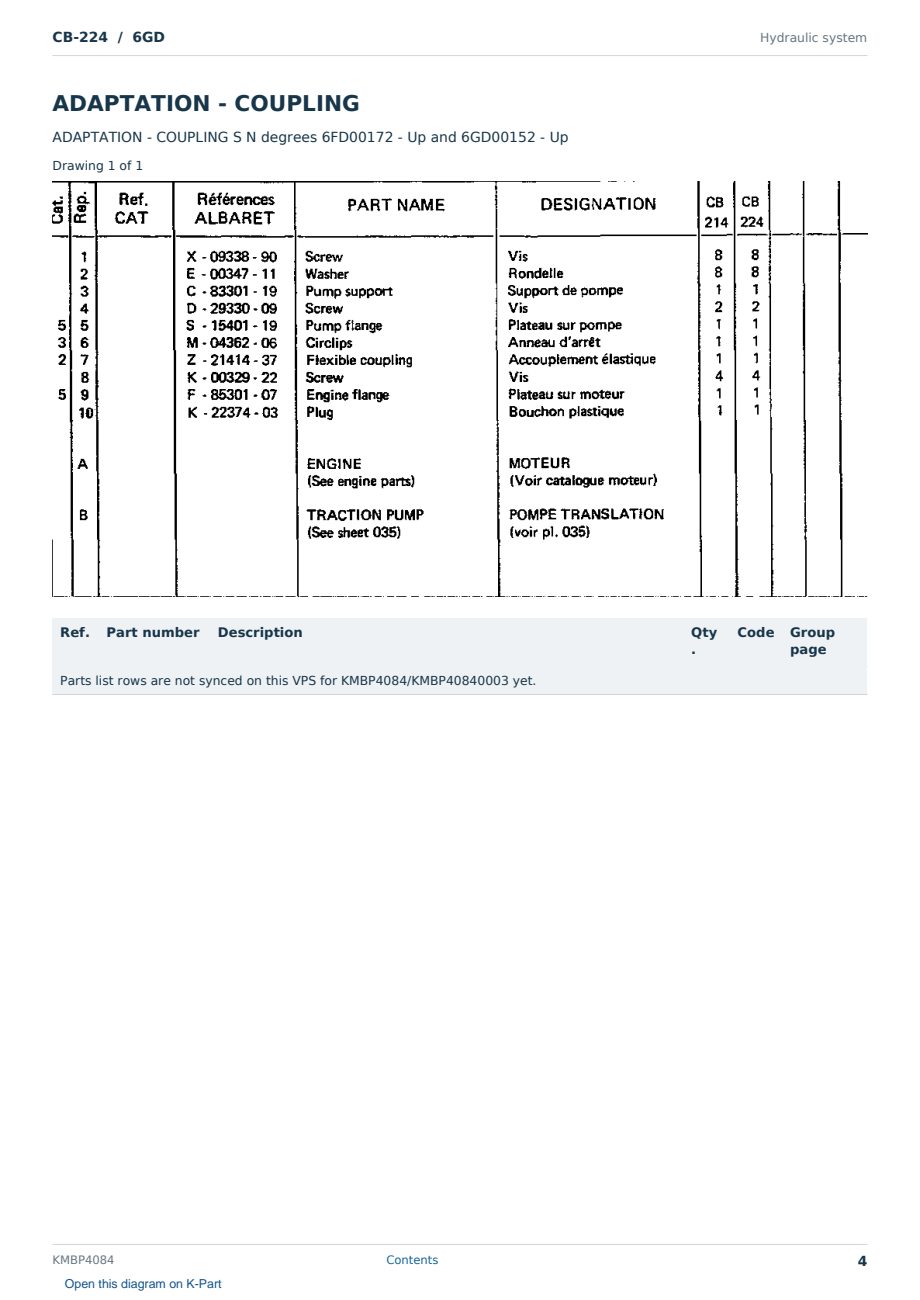 Caterpillar CB-224 S/N 6GD Partsbook KMBP4084 (English) - sample page 4 of 10 Caterpillar CB-224 S/N 6GD Partsbook KMBP4084 (English) - sample page 4 of 10