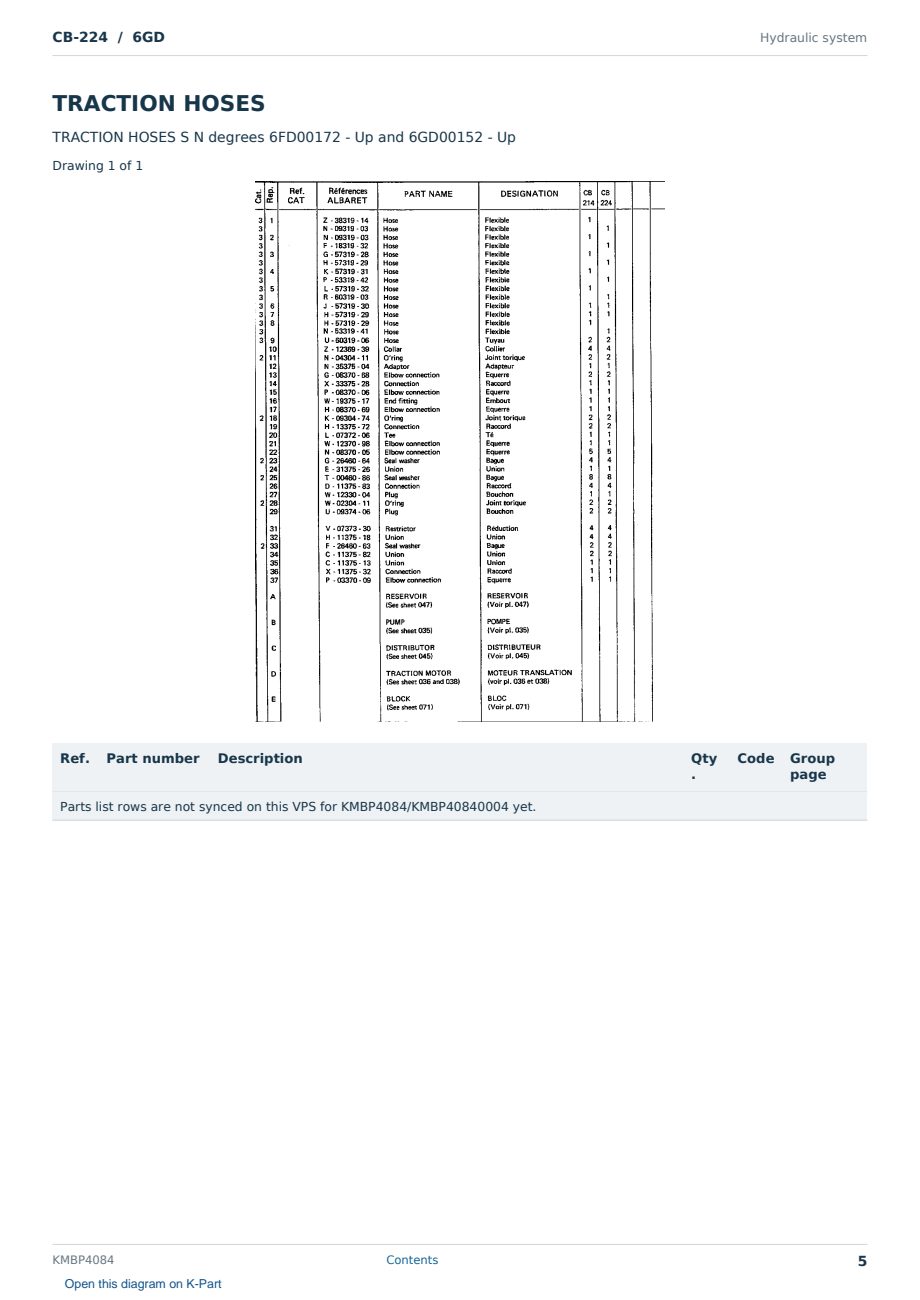 Caterpillar CB-224 S/N 6GD Partsbook KMBP4084 (English) - sample page 5 of 10 Caterpillar CB-224 S/N 6GD Partsbook KMBP4084 (English) - sample page 5 of 10