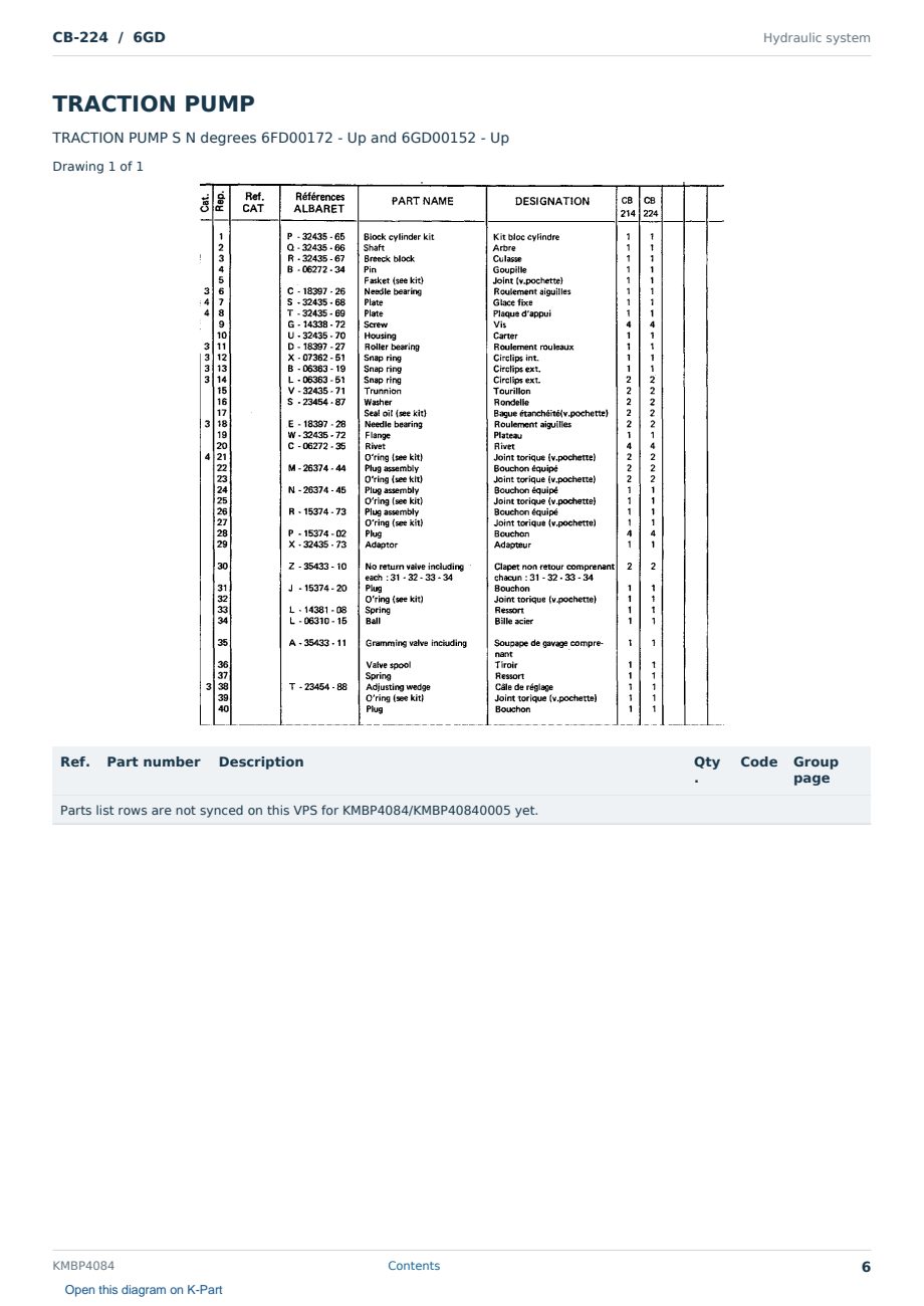 Caterpillar CB-224 S/N 6GD Partsbook KMBP4084 (English) - sample page 6 of 10 Caterpillar CB-224 S/N 6GD Partsbook KMBP4084 (English) - sample page 6 of 10