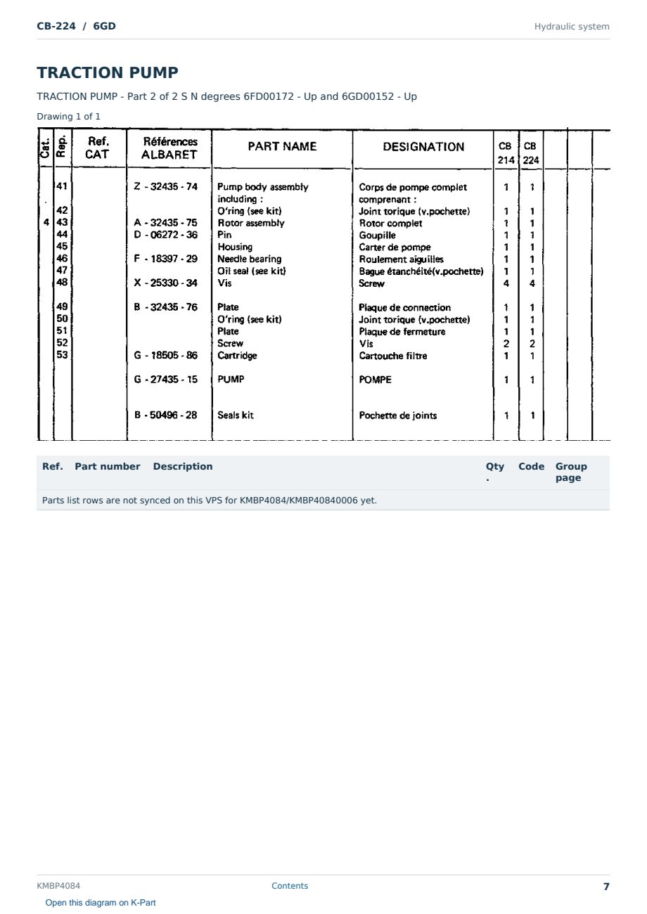 Caterpillar CB-224 S/N 6GD Partsbook KMBP4084 (English) - sample page 7 of 10 Caterpillar CB-224 S/N 6GD Partsbook KMBP4084 (English) - sample page 7 of 10