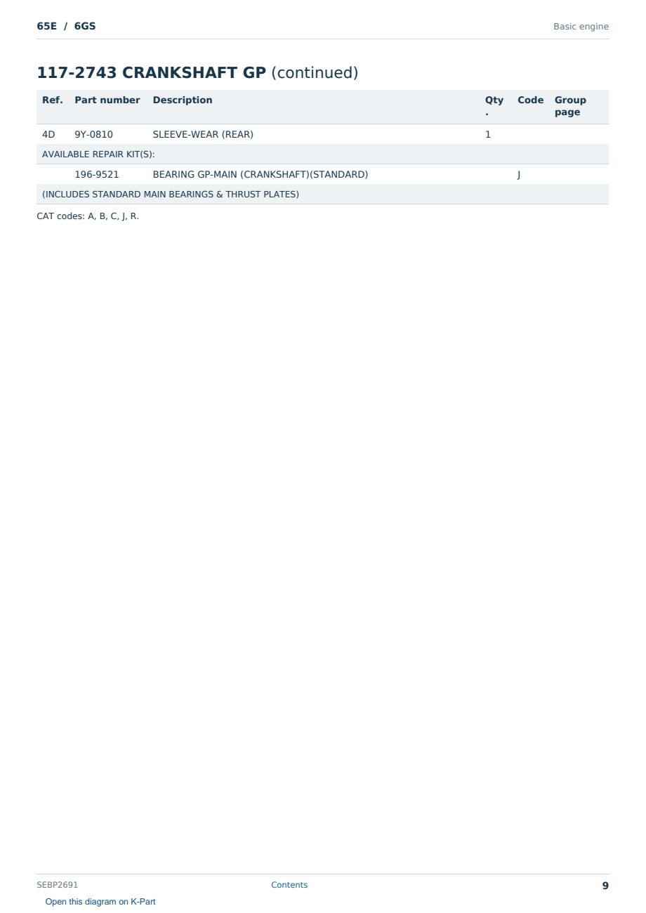 Caterpillar 65E S/N 6GS Partsbook SEBP2691 (English) - sample page 9 of 10 Caterpillar 65E S/N 6GS Partsbook SEBP2691 (English) - sample page 9 of 10