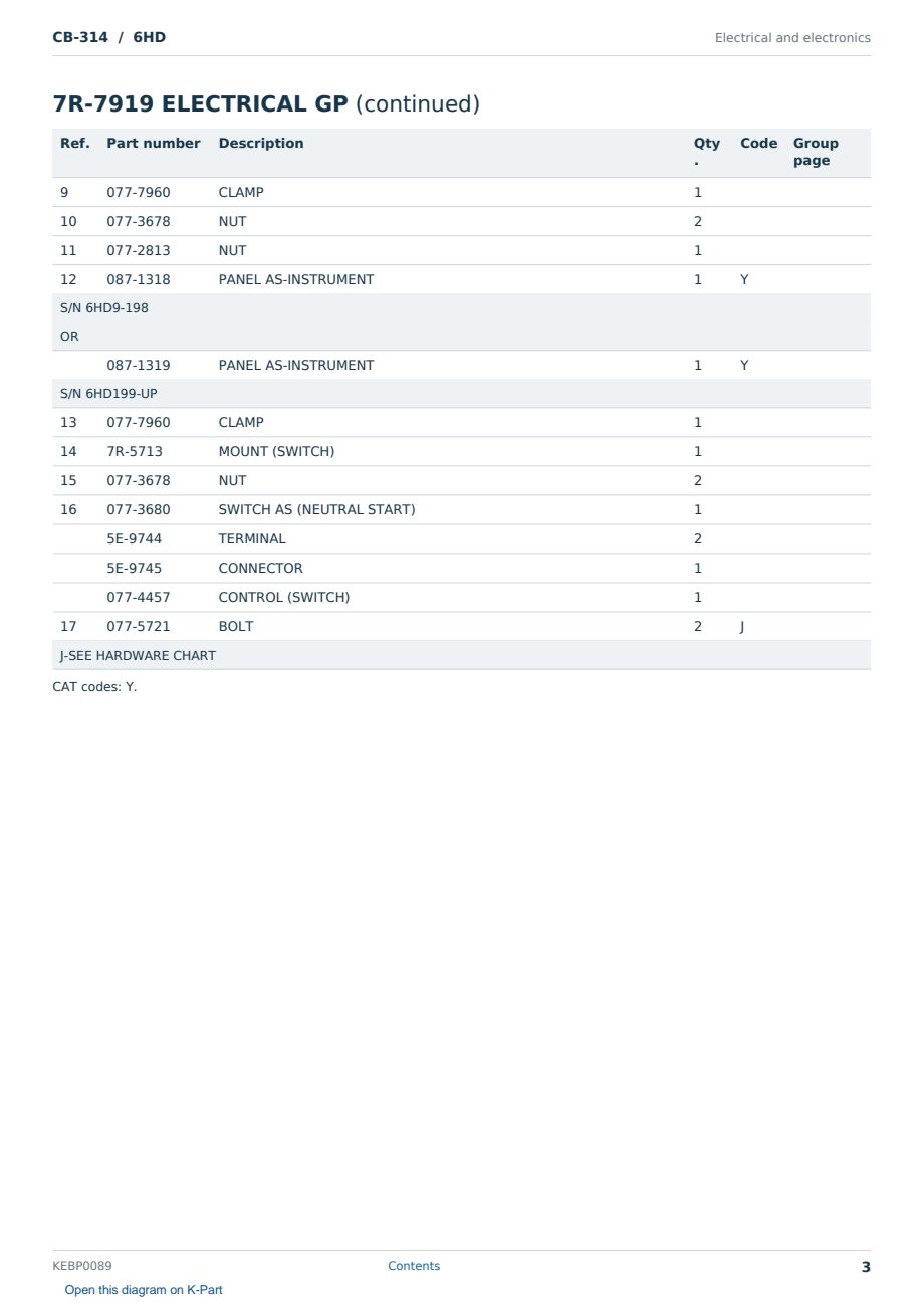Caterpillar CB-314 S/N 6HD Partsbook KEBP0089 (English) - sample page 3 of 10 Caterpillar CB-314 S/N 6HD Partsbook KEBP0089 (English) - sample page 3 of 10