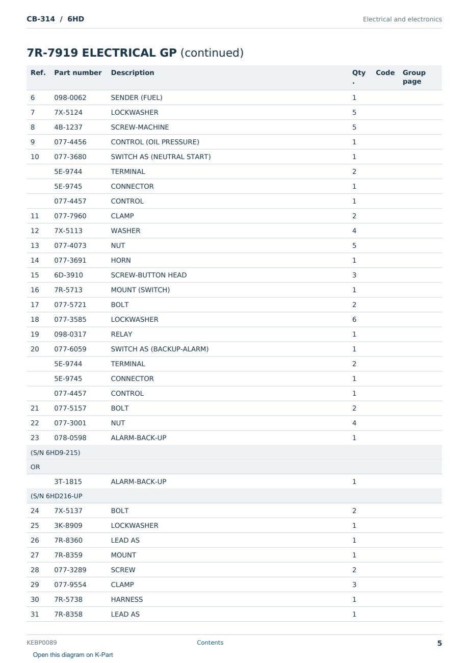 Caterpillar CB-314 S/N 6HD Partsbook KEBP0089 (English) - sample page 5 of 10 Caterpillar CB-314 S/N 6HD Partsbook KEBP0089 (English) - sample page 5 of 10
