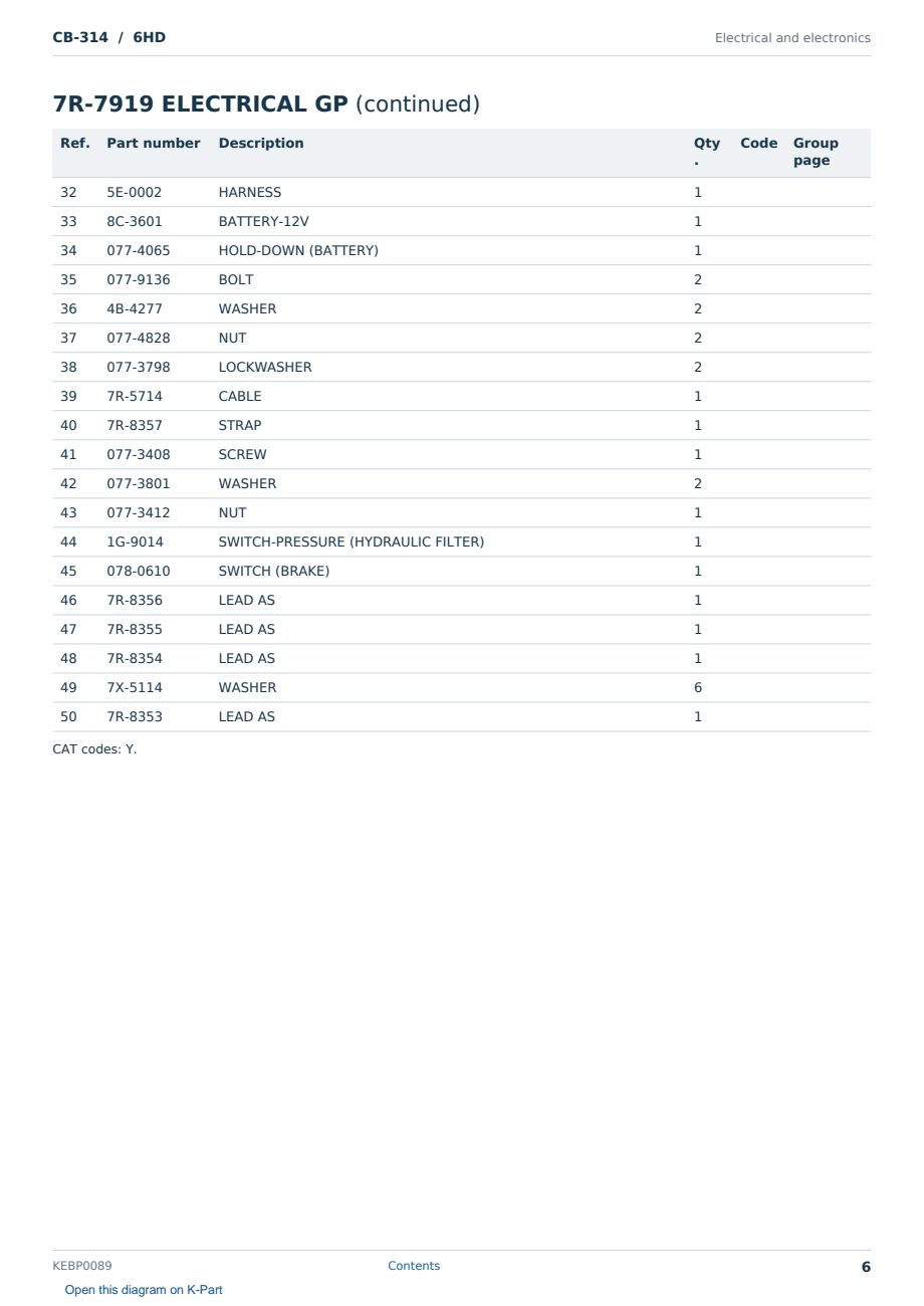 Caterpillar CB-314 S/N 6HD Partsbook KEBP0089 (English) - sample page 6 of 10 Caterpillar CB-314 S/N 6HD Partsbook KEBP0089 (English) - sample page 6 of 10