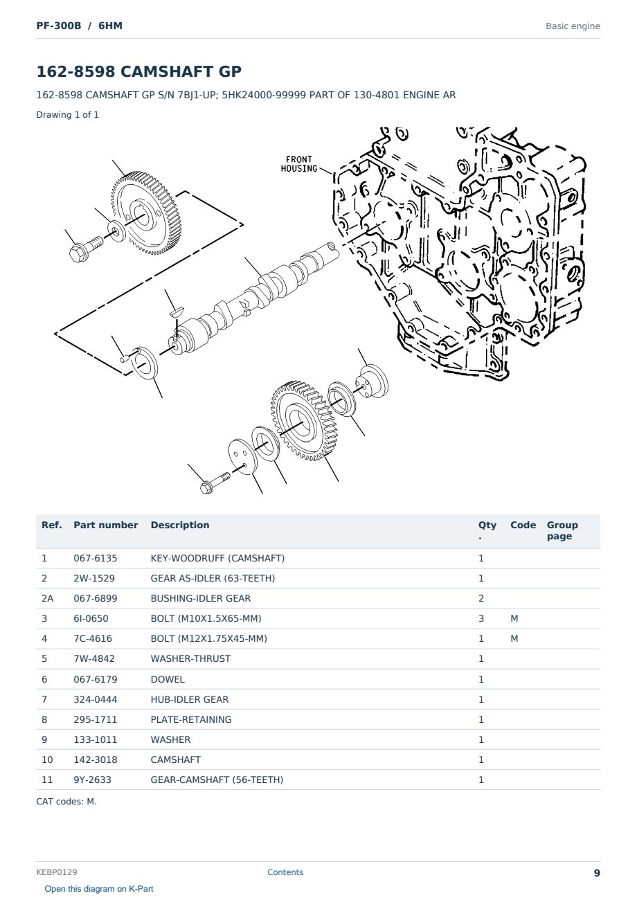 Caterpillar PF-300B S/N 6HM Partsbook KEBP0129 (English) - sample page 9 of 10 Caterpillar PF-300B S/N 6HM Partsbook KEBP0129 (English) - sample page 9 of 10