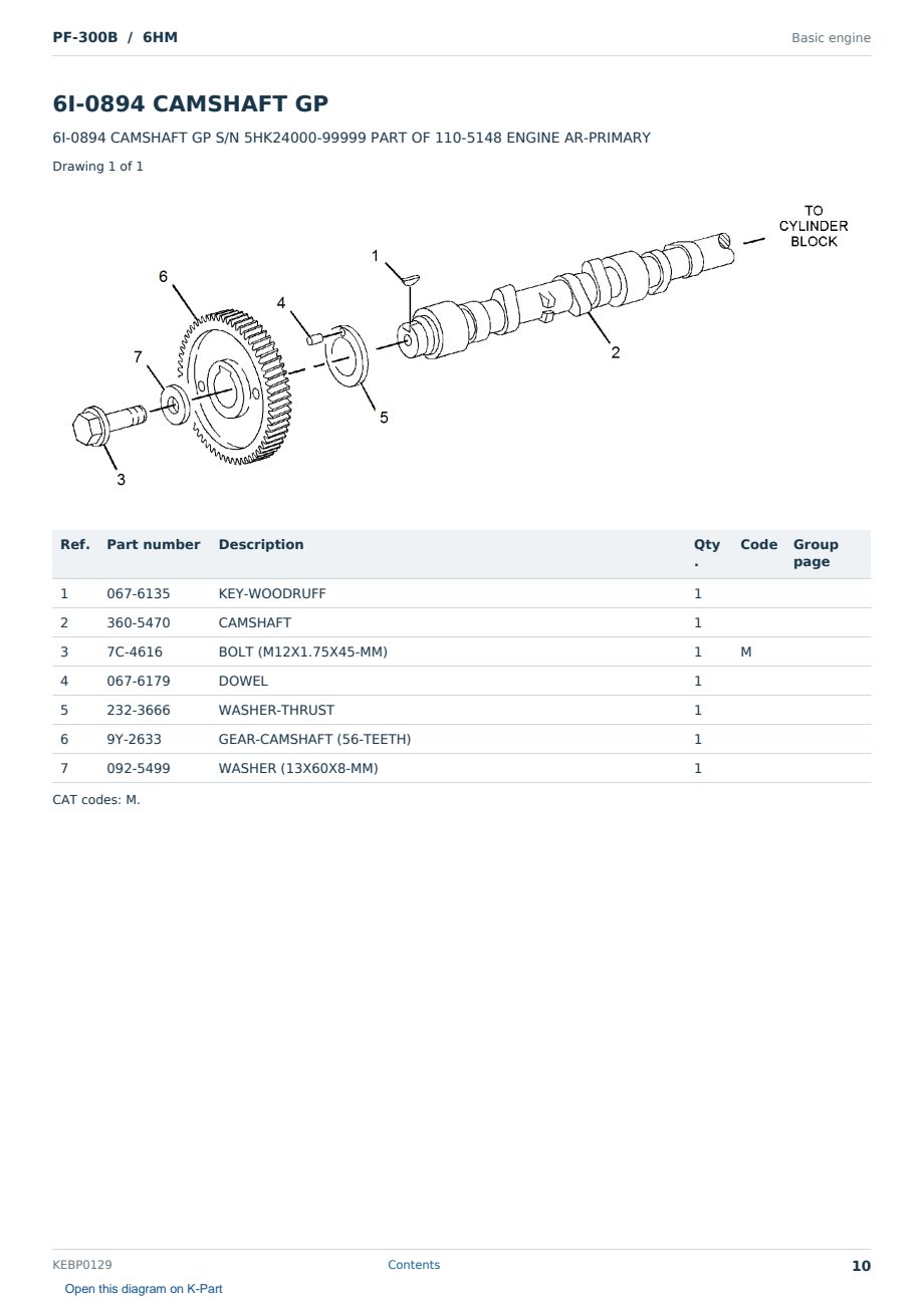 Caterpillar PF-300B S/N 6HM Partsbook KEBP0129 (English) - sample page 10 of 10 Caterpillar PF-300B S/N 6HM Partsbook KEBP0129 (English) - sample page 10 of 10