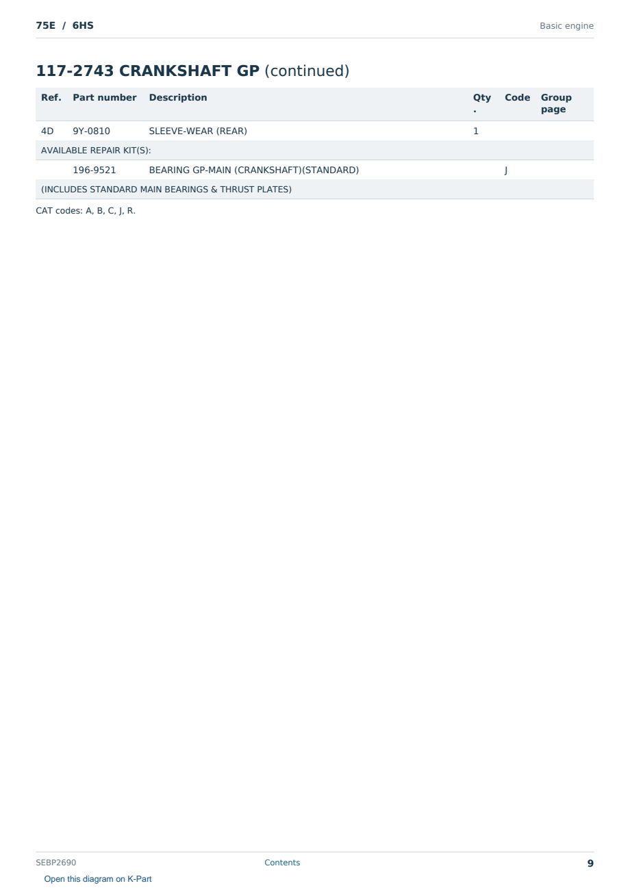 Caterpillar 75E S/N 6HS Partsbook SEBP2690 (English) - sample page 9 of 10 Caterpillar 75E S/N 6HS Partsbook SEBP2690 (English) - sample page 9 of 10