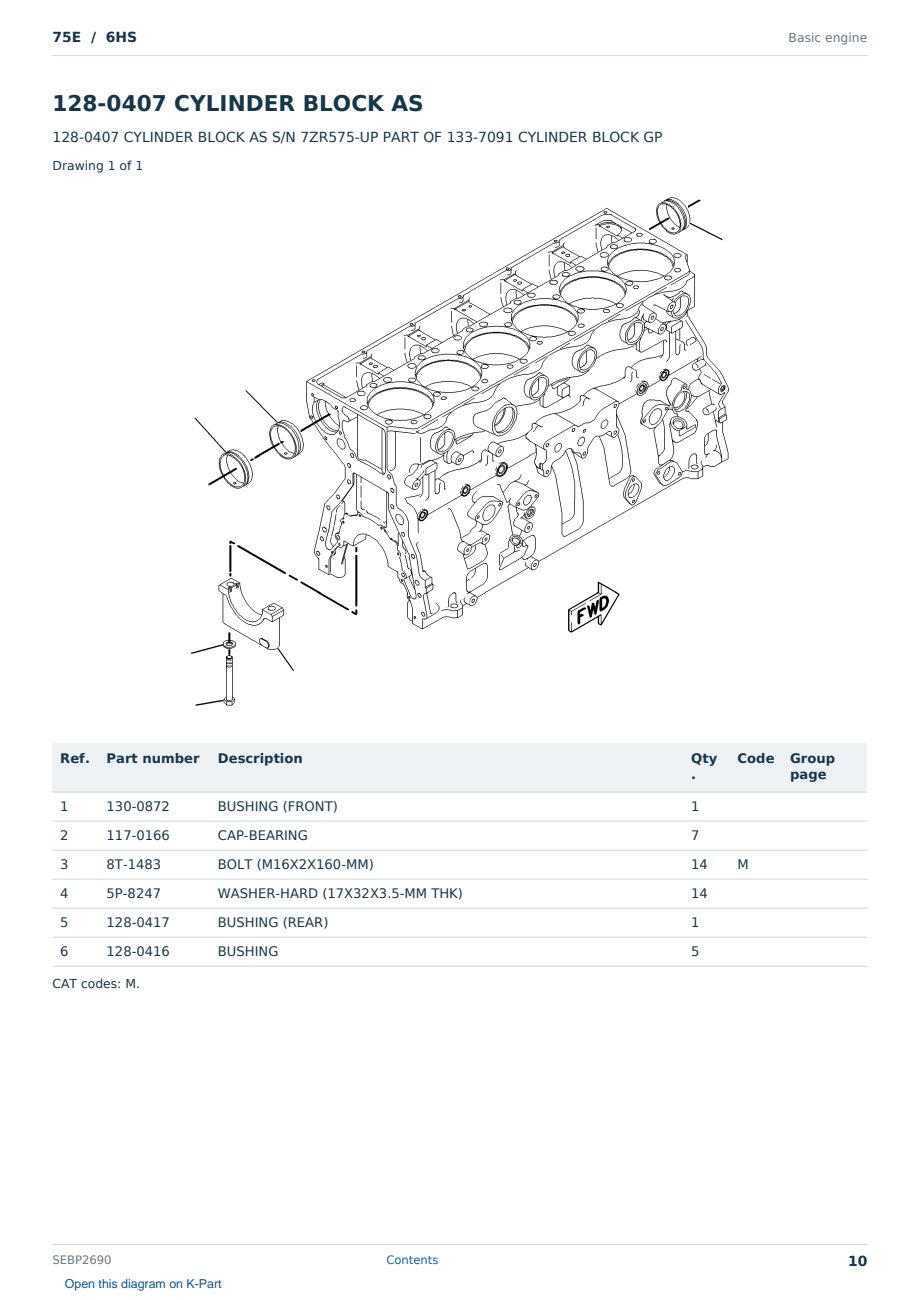 Caterpillar 75E S/N 6HS Partsbook SEBP2690 (English) - sample page 10 of 10 Caterpillar 75E S/N 6HS Partsbook SEBP2690 (English) - sample page 10 of 10
