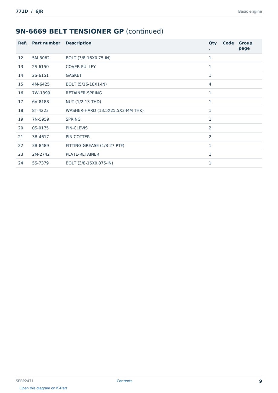 Caterpillar 771D S/N 6JR Partsbook SEBP2471 (English) - sample page 9 of 10 Caterpillar 771D S/N 6JR Partsbook SEBP2471 (English) - sample page 9 of 10