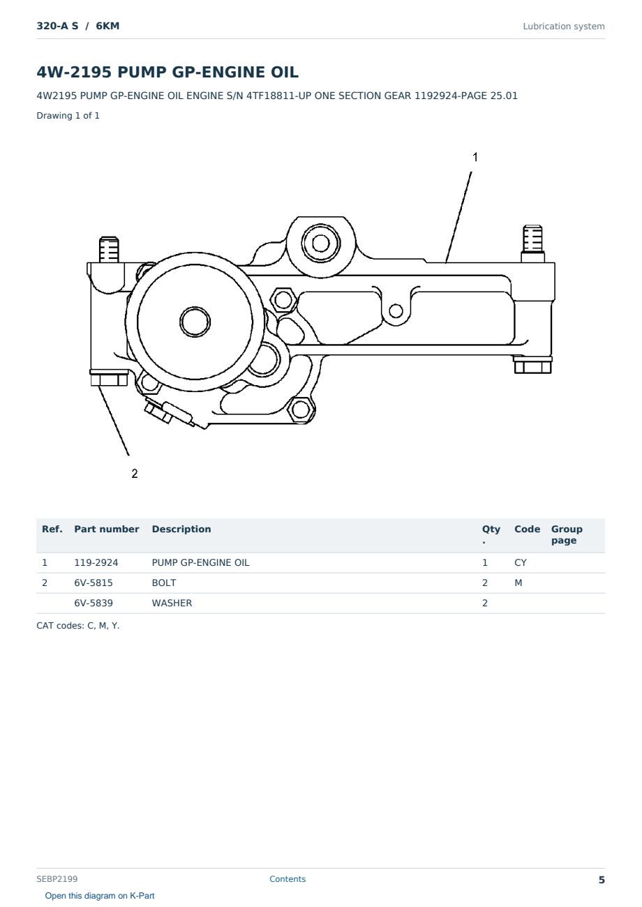 Caterpillar 320-A S S/N 6KM Partsbook SEBP2199 (English) - sample page 5 of 10 Caterpillar 320-A S S/N 6KM Partsbook SEBP2199 (English) - sample page 5 of 10